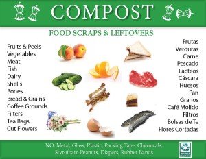 compost-sign-Santa-Fe-for-web